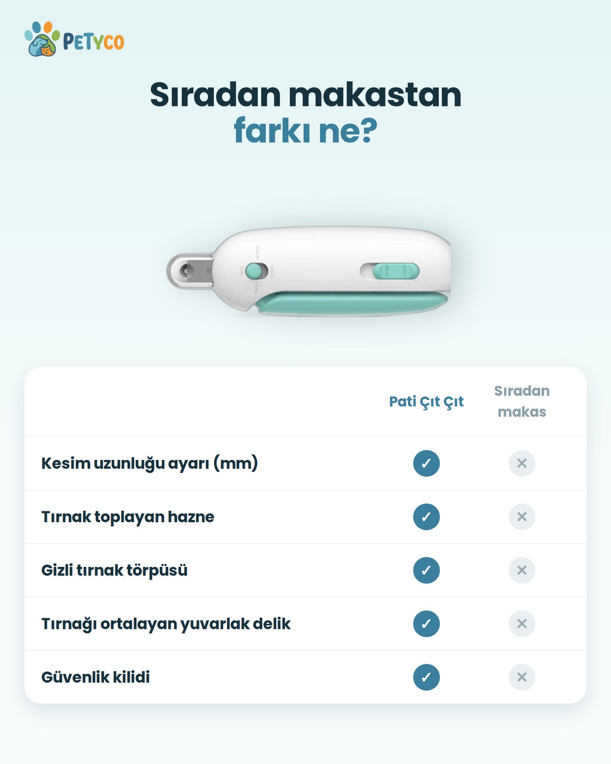Pati Çıt Çıt ile sıradan makas karşılaştırması