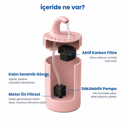 Pembe Petyco seramik kedi su pinari