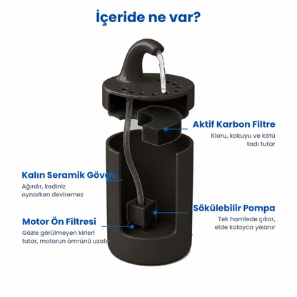 Siyah Petyco seramik kedi su pinari